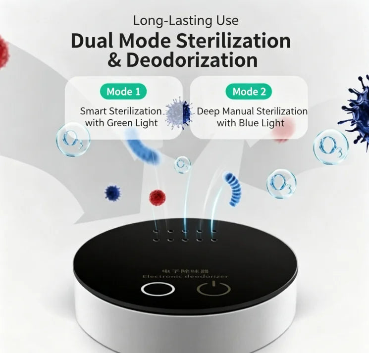Portable Odour Eliminator, view 2