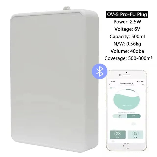 Hotel-Style Scent Diffuser, view 7